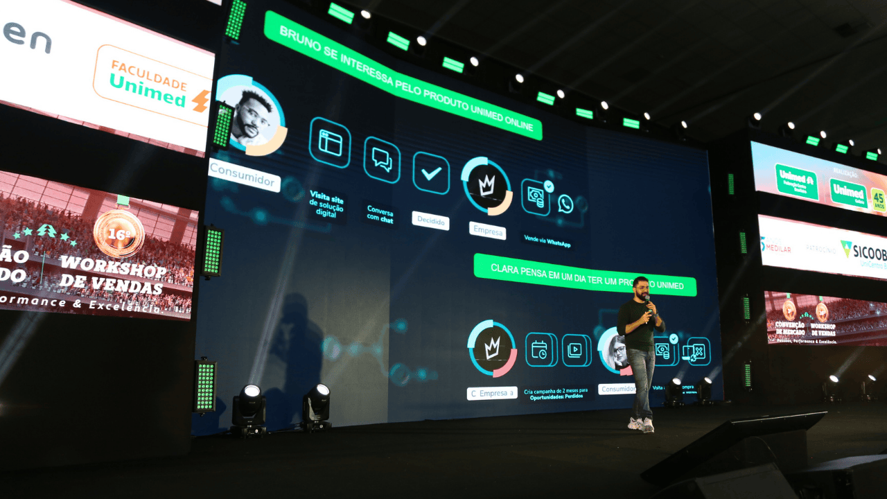 Imagem JPG, Inteligência artificial se torna aliada dos consumidores na Black Friday, aponta especialista em marketing digital